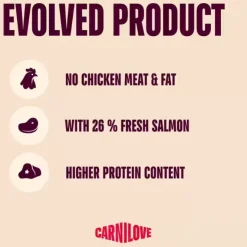 Carnilove Active Dog Salmon & Turkey, Puppy All Breeds | Tørfoder