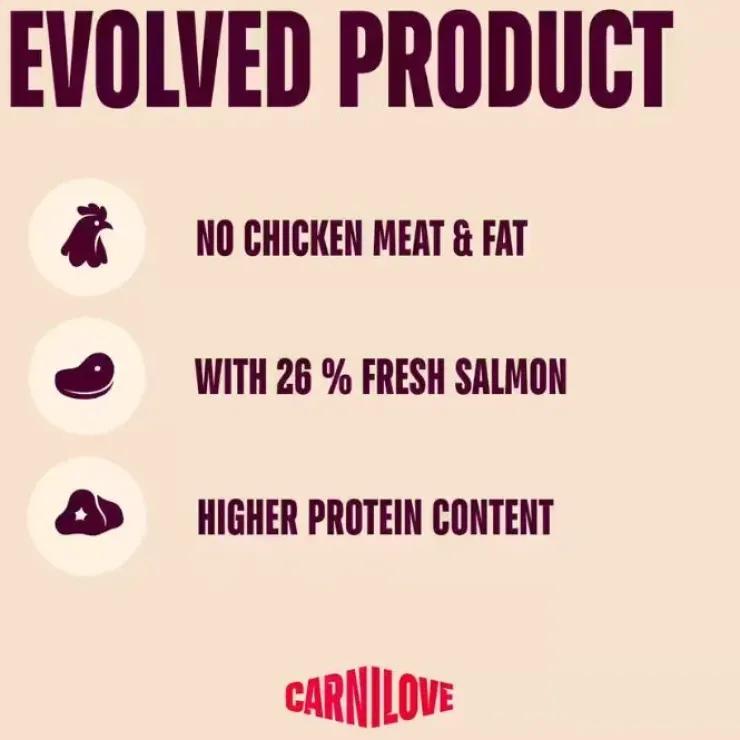 Carnilove Active Dog Salmon & Turkey, Puppy All Breeds | Tørfoder