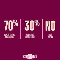 Carnilove Active Dog Salmon & Turkey, Adult All Breeds | Tørfoder
