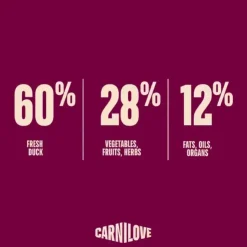 Carnilove True Fresh Dog Duck, Adult Small Breed | Tørfoder