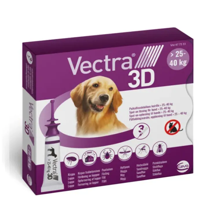 Vectra 3D Hund, 3 pipetter