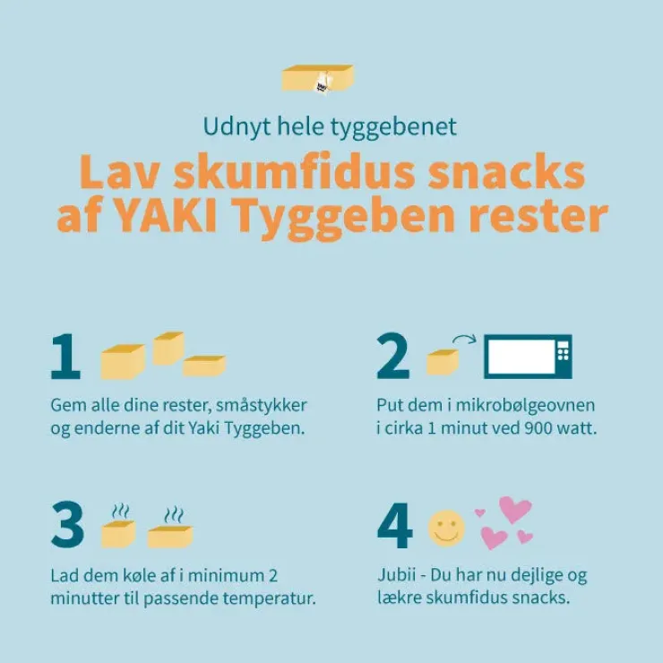 Yaki Tyggeben